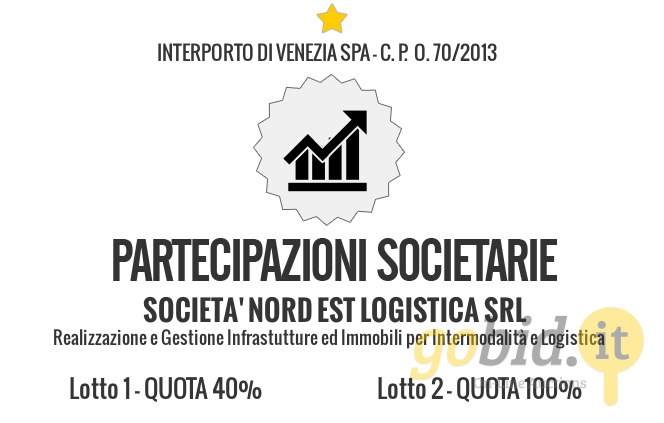 Quote Partecipazione Nord Est Logistica Srl - C. P. O. 70/2013 - Interporto di Venezia