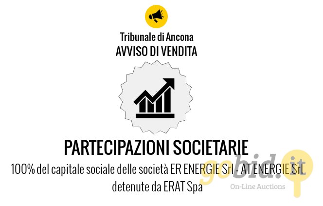 ERAT Spa - Quote Sociali - Avviso Esplorativo/Manifestazione di Interesse