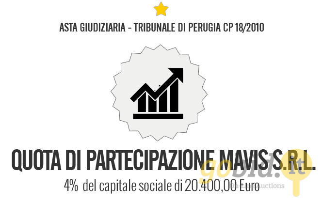 Shareholding of the Company Mavis Srl - Sale n.16