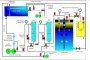 N. 3 Brevets pour traitement des fluides 2