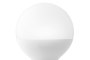 Lampadine a Led - I 2