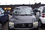 FIAT Panda 2
