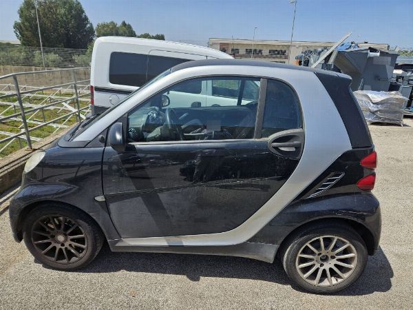 Industria tessile, materie prime, accessori e abbigliamento - Opel Combo e Smart ForTwo - Liq.Giud. n.17/2024 - Tribunale di Tivoli